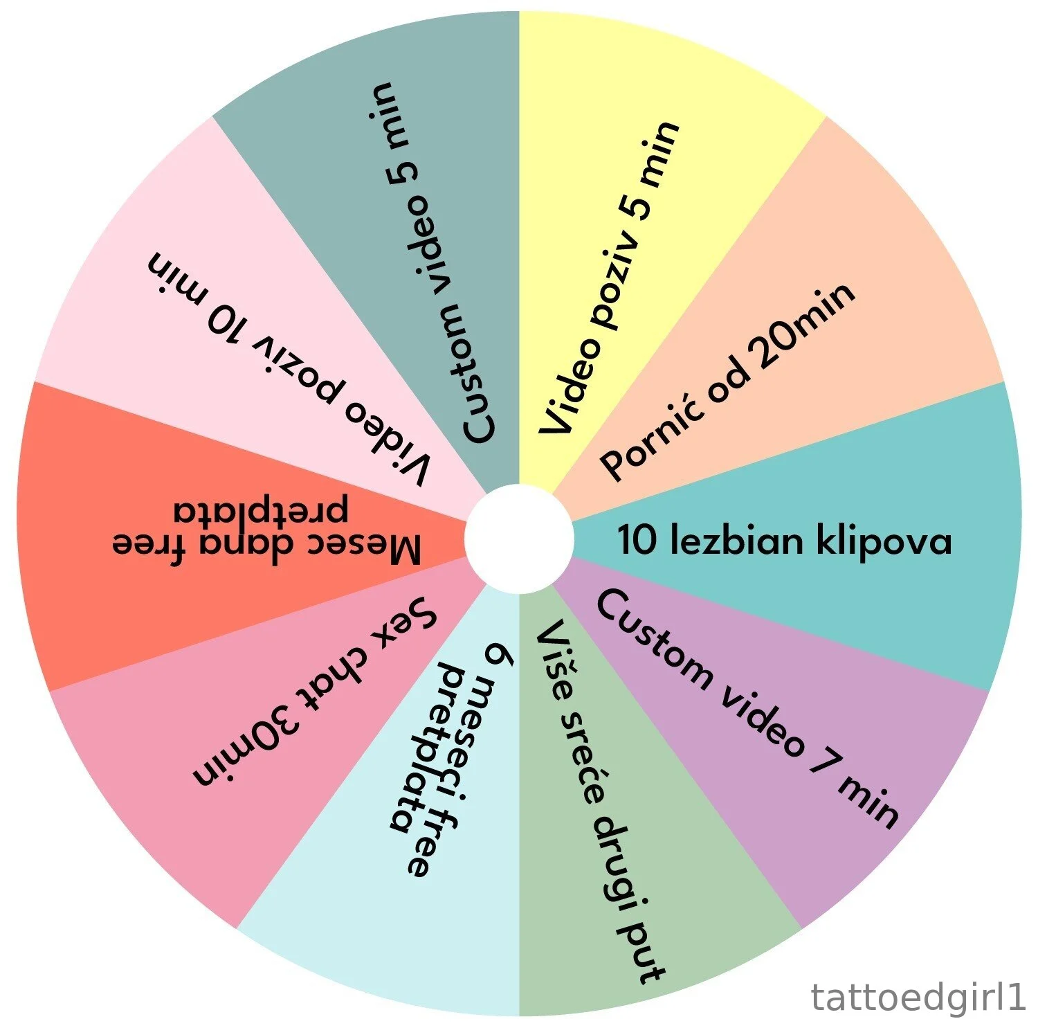 tattoedgirl1 - Free @tattoedgirl1free nudes